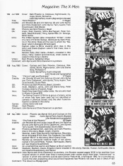 The Marvel Comics Index #9A,X-Men, page 65